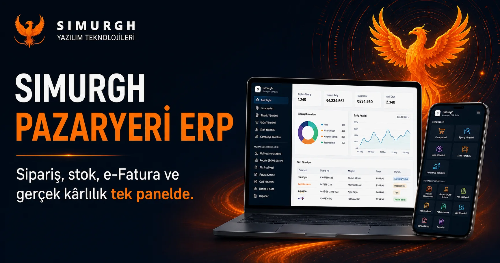 Simurgh çok kanallı satış ve canlı operasyon ürün ekranları